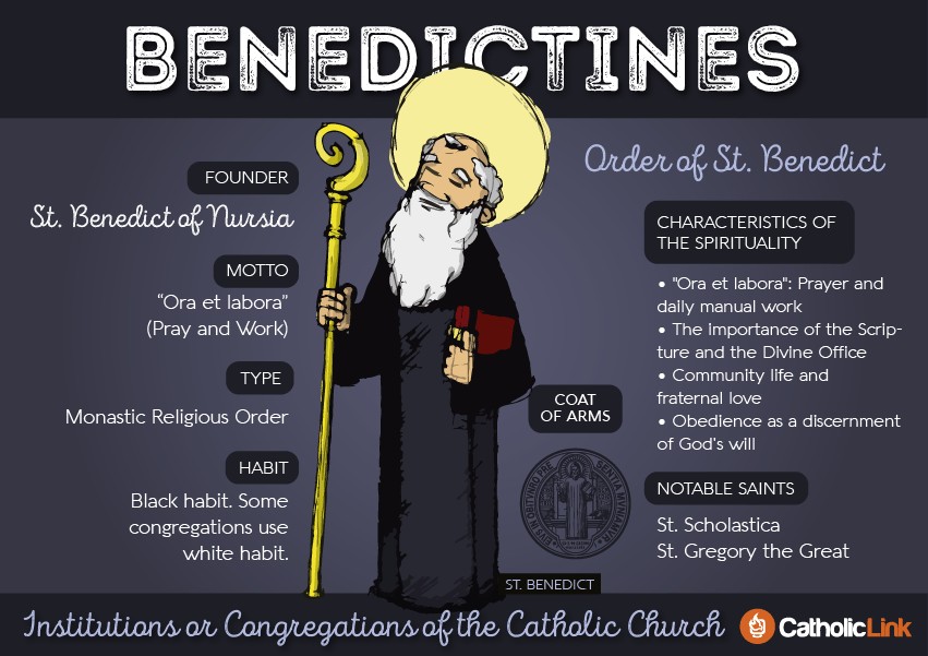 A Benedictine Afternoon